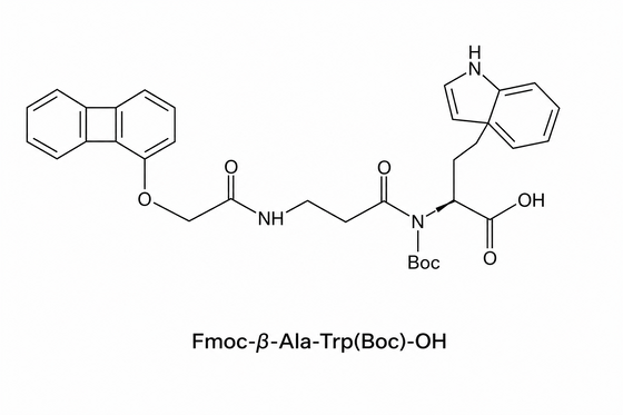 Onderzoek naar onzuiverheden van Fmoc-β-Ala-Trp ((Boc) -OH voor Fmoc-Trp ((Boc) -OH HPLC 99+