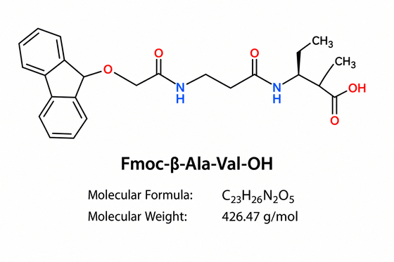 Peptide Onderzoek Onzuiverheid Fmoc-β-Ala-Val-OH HPLC 99+