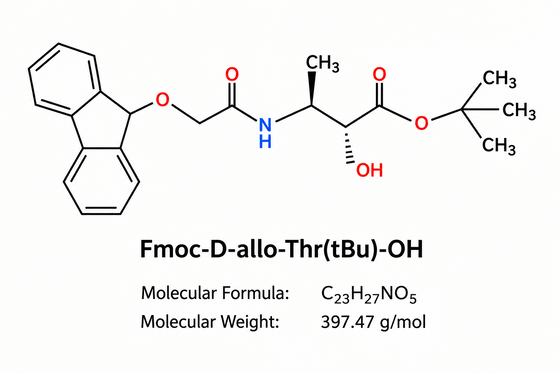 Peptideonderzoek Onzuiverheid CAS 170643-02-4 Fmoc-D-allo-Thr ((tBu) -OH HPLC 99+